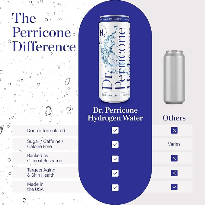 Dr. Perricone Hydrogen Water 24-Pack (12oz) Artesian Water w/ 1.0–1.5ppm Hydrogen – Natural