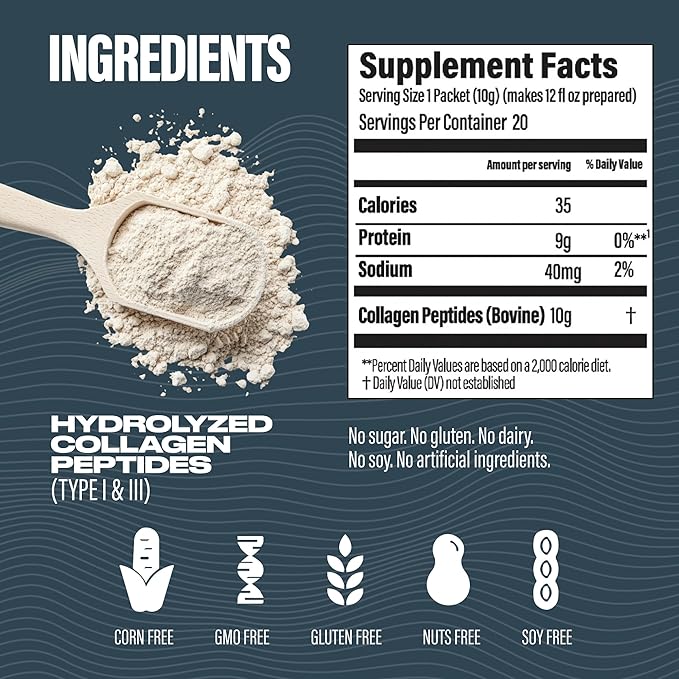 BUBS Naturals Unflavored Collagen Peptides Powder - Best Proteins for Joints & Skin - Pasture