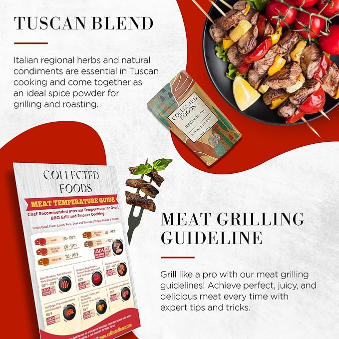 BBQ Seasoning and Rub Gift Set - BBQ Seasonings and Spices for Cooking with the Grill - Gourmet