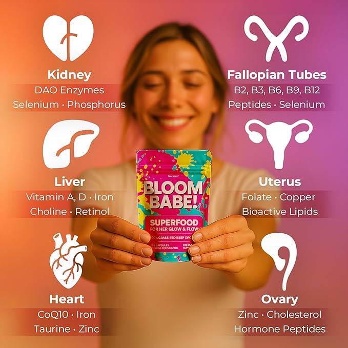 Beef Organ Supplement for Women | 100% Grass Fed Beef Liver Capsules with Heart, Kidney &