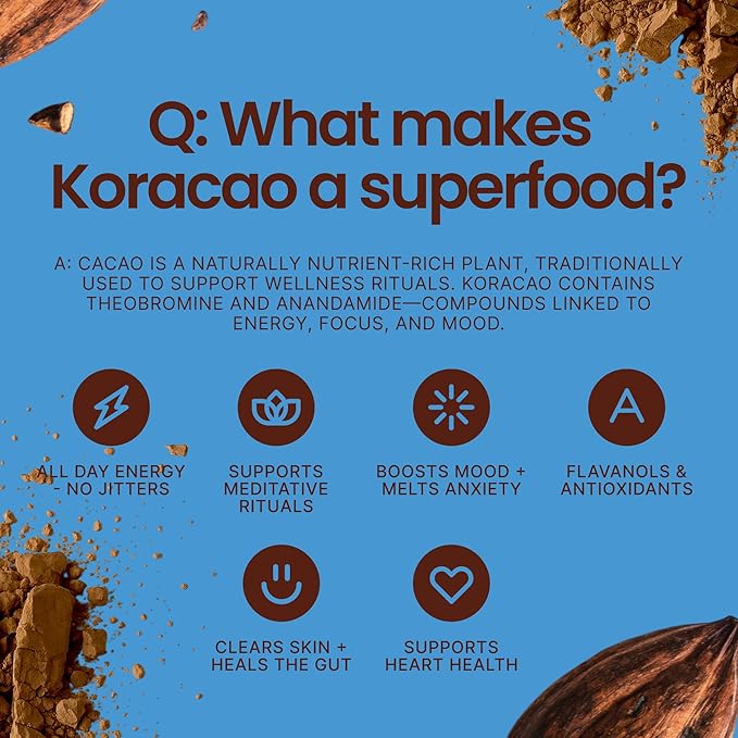 KORACAO Sustainably Harvested Guatemalan Cacao | Maya W'Eqchi Ceremonial Cacao | Ideal Superfood