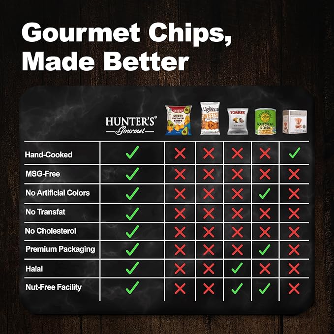 Hunter's Gourmet Chips | Hand-Cooked & Cholesterol Free | Made in a Nut-Free Facility | Foie Gras |