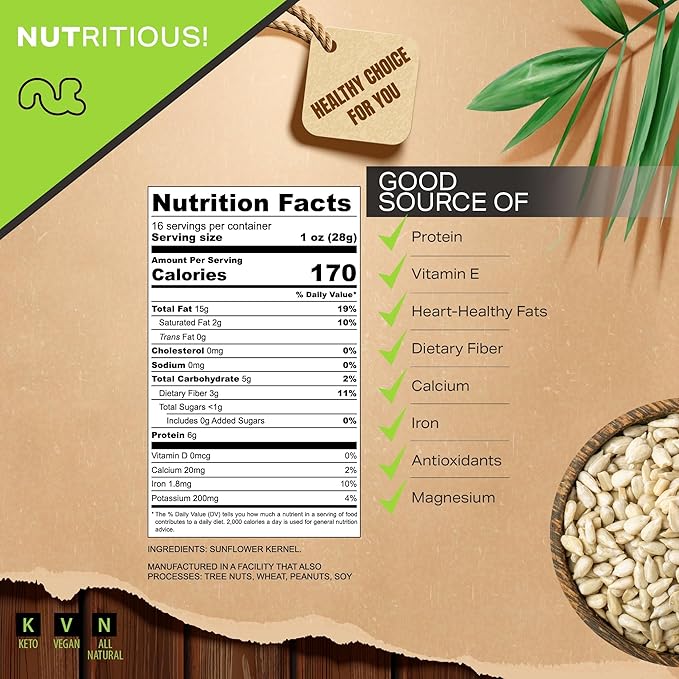 NUT CRAVINGS - Raw Sunflower Seeds Kernels to eat, Unsalted, Shelled Hulled, (16oz - 1 LB) Bulk