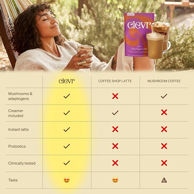 Clevr Blends Chai Tea Latte, Instant Superfood Powder Blend with Oat Milk, Lions Mane, Reishi