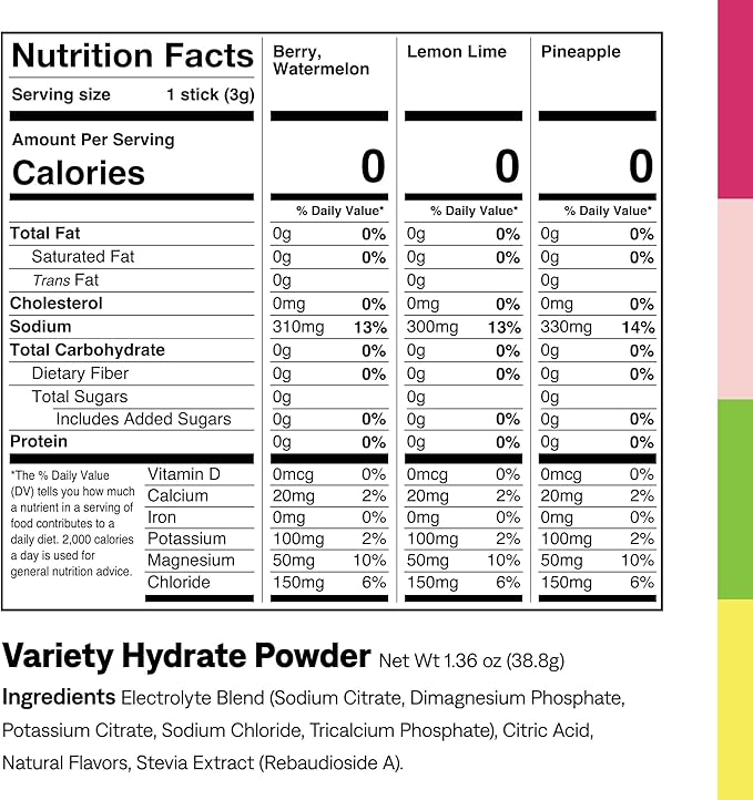 UCAN Hydrate Electrolyte Drink Mix (Variety Pack, 12 Stickpacks) Sugar-Free, Keto-Friendly, Vegan