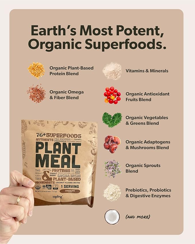 Plant Meal Replacement Shake - Chocolate - 25g of Plant Based Vegan Protein Powder, 76+ Organic
