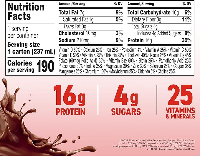 BOOST Glucose Control Ready to Drink Nutritional Drinks with Extra Nutrient Support Drink, Rich