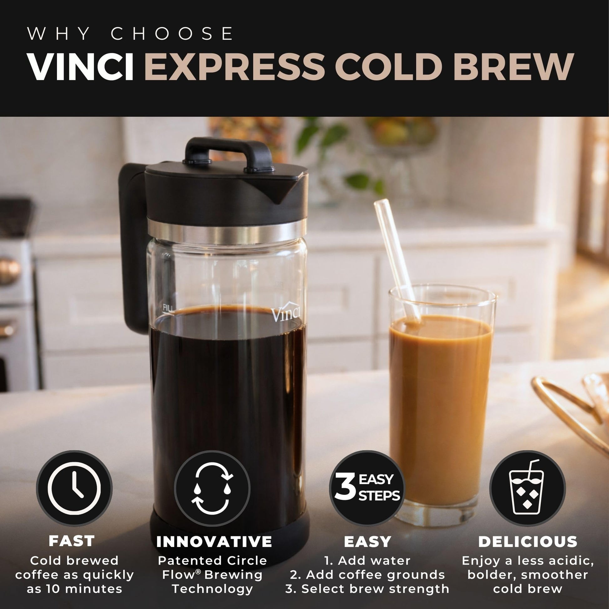 VINCI Express Electric Cold Brew Coffee Maker, 10-Minute Fast Brewer (47oz)