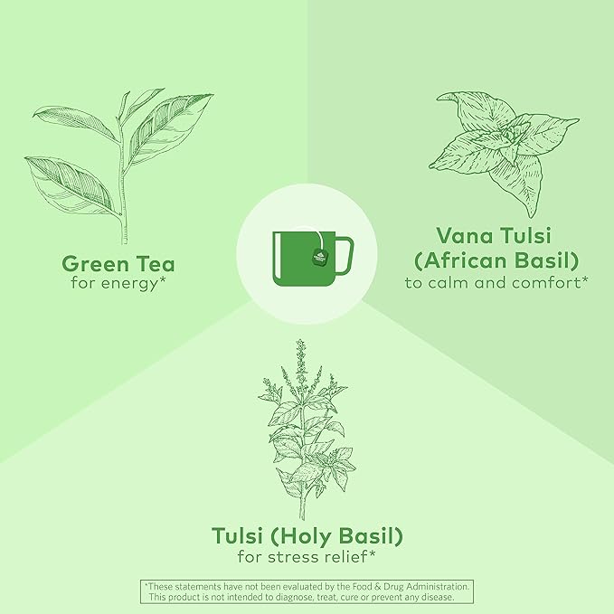 Organic India Tulsi Green Tea Bags - Holy Basil Tea, African Basil, Stress Relieving, Immune