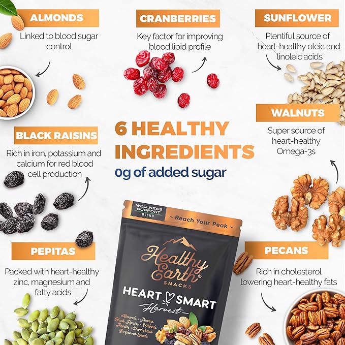 Mixed Nuts Unsalted | Trail Mix | Trail Mix without Peanuts | Sugar Free | Gourmet, Protein, Gluten