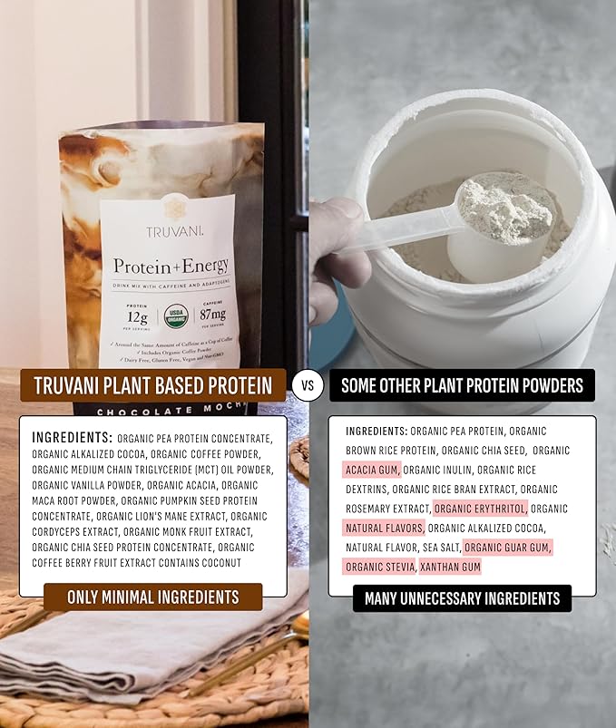 Truvani Protein + Energy Drink Mix with 87mg Caffeine | Chocolate Mocha | 12g Organic Plant Based