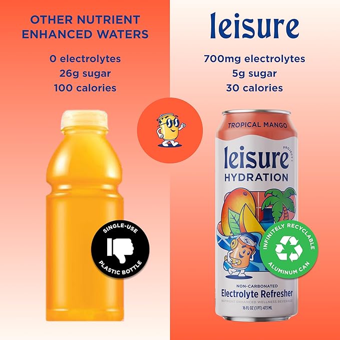 Leisure Hydration Non-Carbonated Electrolyte Refresher, Tropical Mango Flavor - Low Sugar Nutrient