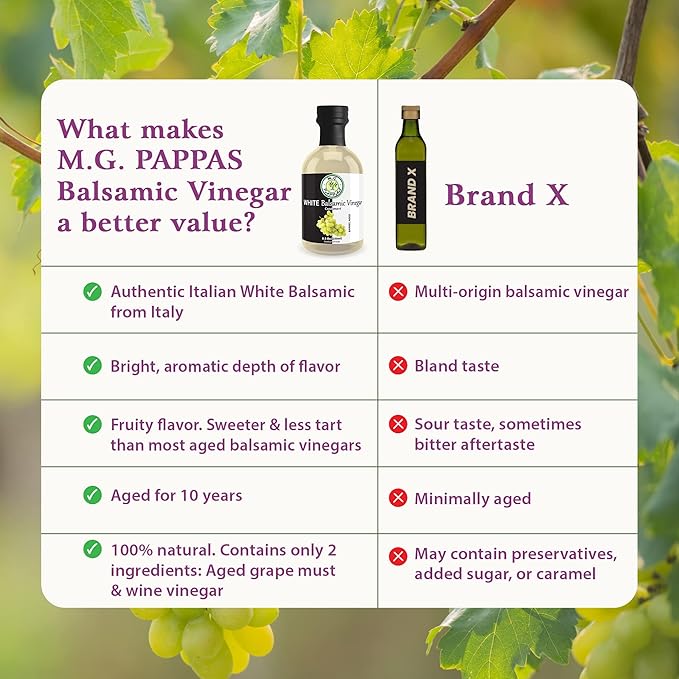 M.G. PAPPAS Aged White Balsamic Vinegar - Barrel Aged Balsamic from Italy - Balsamic White Vinegar