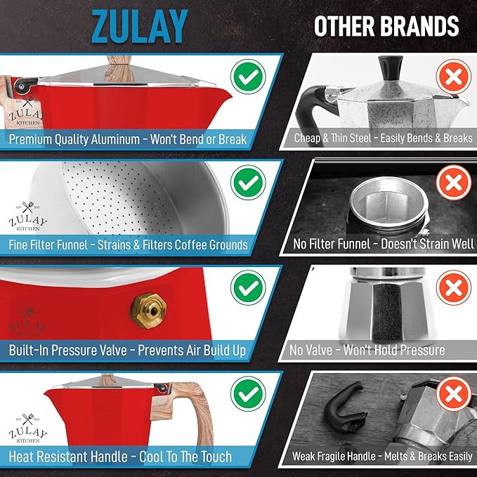 Zulay Kitchen Stovetop Espresso Maker - Moka Pot 6 Espresso Cups - Percolator Coffee Maker for