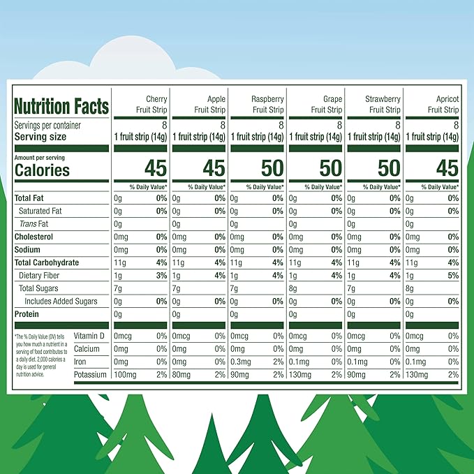 Black Forest, Stretch Island, Fruit Strips, Cherry, Apple, Raspberry, Grape, Strawberry, and