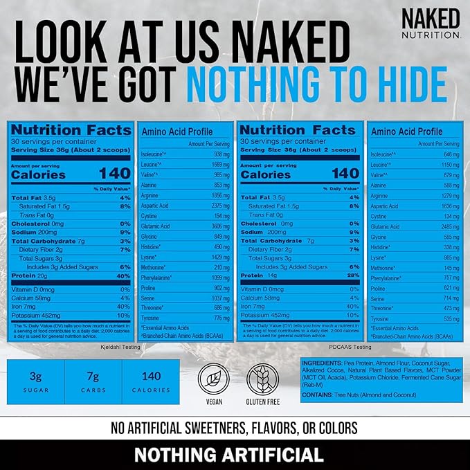 NAKED Shake - Chocolate Coconut Almond Protein Powder - Flavored Plant Based Protein from US &