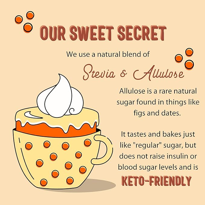 Sweet Logic Keto Baking Mix - Pumpkin Spice Muffin - Gluten-Free - Dairy Free - Diabetic-Friendly