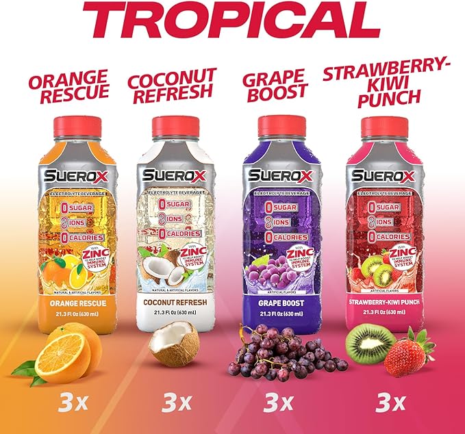 SueroX Sugar-Free Sports Drink for Hydration and Recovery, Electrolyte Hydration Drink with 8 Ions