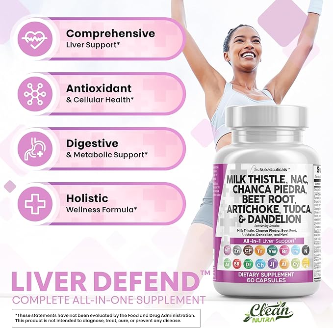 Clean Nutraceuticals Milk Thistle NAC Chanca Piedra Beet Root Artichoke Dandelion Root - Liver