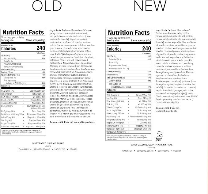 IsaLean Protein Shake - Complete Superfood Meal Replacement for Maintaining Healthy Weight and Lean