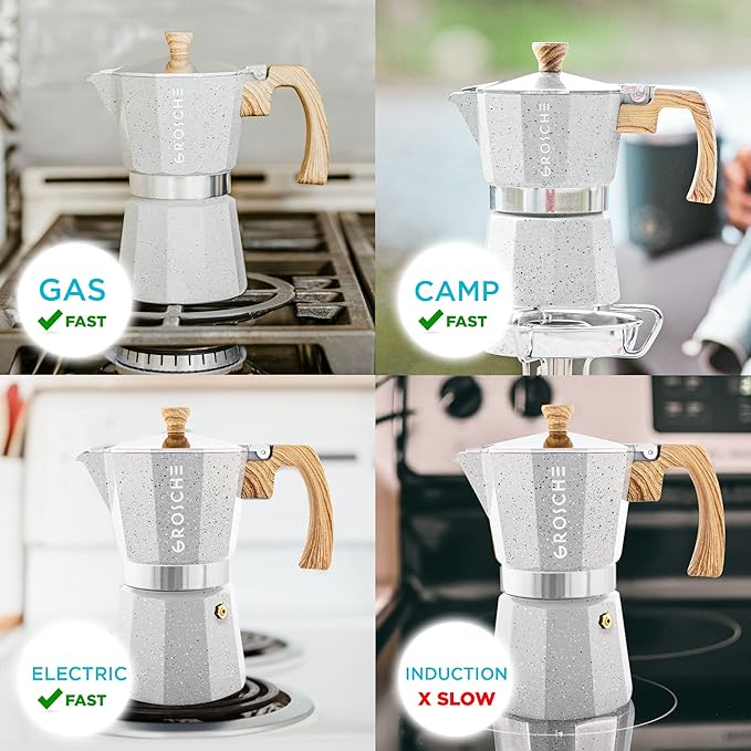 GROSCHE Milano Moka pot, Stovetop Espresso maker, Greca Coffee Maker, Stovetop coffee maker and