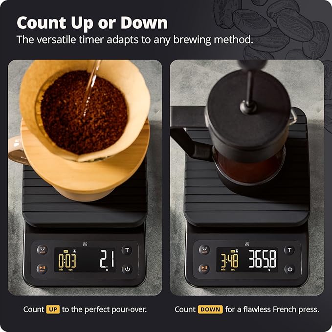 Greater Goods 0.1g Precision Coffee Scale with Timer – 3kg Digital Scale for Pour-Over, Espresso