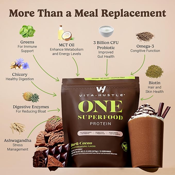 VitaHustle ONE Meal Replacement Shake - Plant Based Protein Powder by Kevin Hart - Vegan, Meal