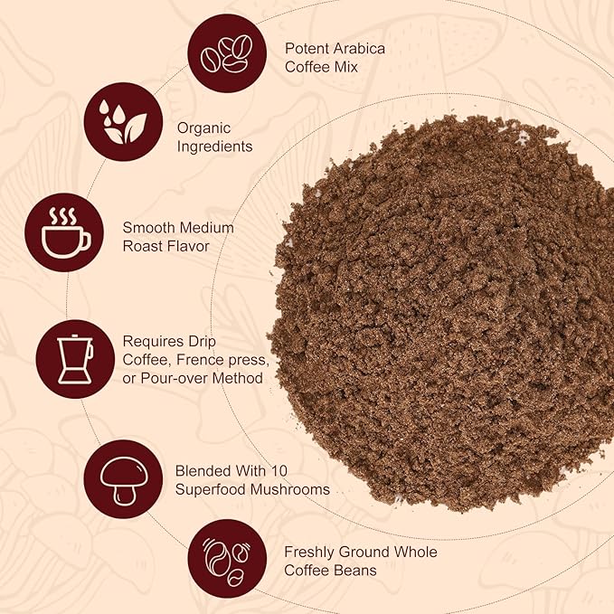 HealthyFinds Organic Mushroom Coffee Instant with 10 Superfood Mushrooms for Better Focus, Energy