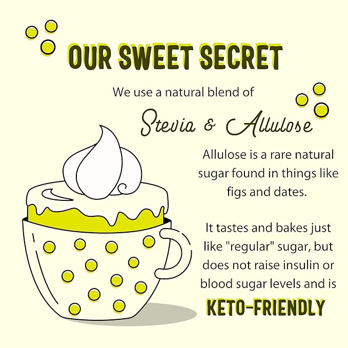 Sweet Logic Keto Baking Mix - Lemon Muffin - Gluten-Free - Dairy Free - Diabetic-Friendly - High