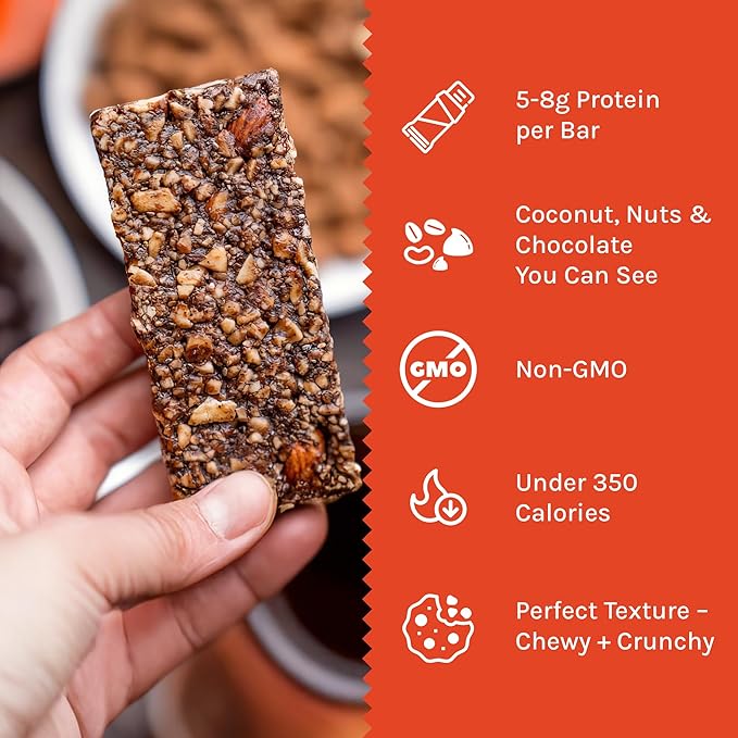 Taos Bakes - Variety Pack - Breakfast Bars - High Protein and High Fiber packed Granola Bars