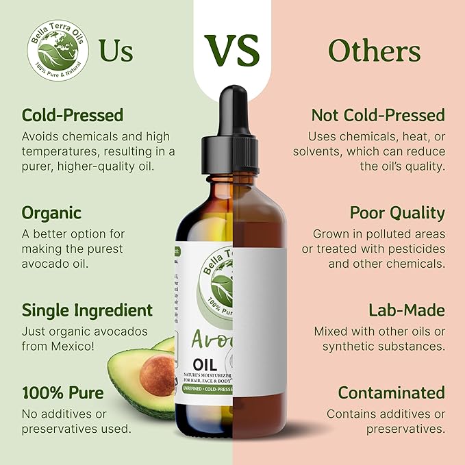 Bella Terra Oils - Avocado Oil 4oz - Pure Essence of Cold-Pressed Avocado, Boosted with Vitamin A