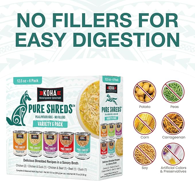 KOHA Pure Shreds Dog Variety Pack, High Protein Wet Dog Food- 5 Flavors - Beef, Duck, Chicken &
