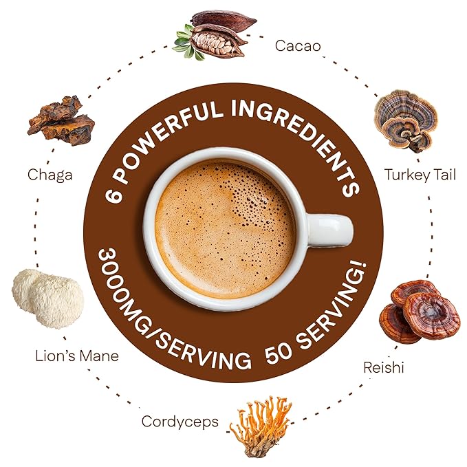 MegaPlants Cacao Magic (50 Servings) | Superfood 5 Mushroom Blend | Lions Mane, Reishi, Chaga