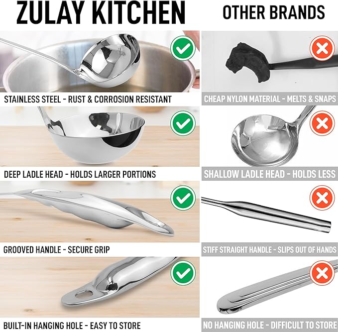 Zulay Kitchen Stainless Steel Soup Ladle ??Lightweight, Strong & Durable Metal Ladle ??Easy to Use