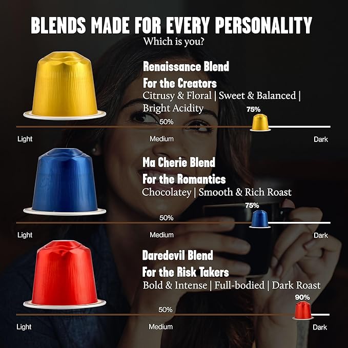 Daddy De Clieu Coffee Pods Discovery Pack, Medium to Dark Roast, Arabica and Robusta, Compatible