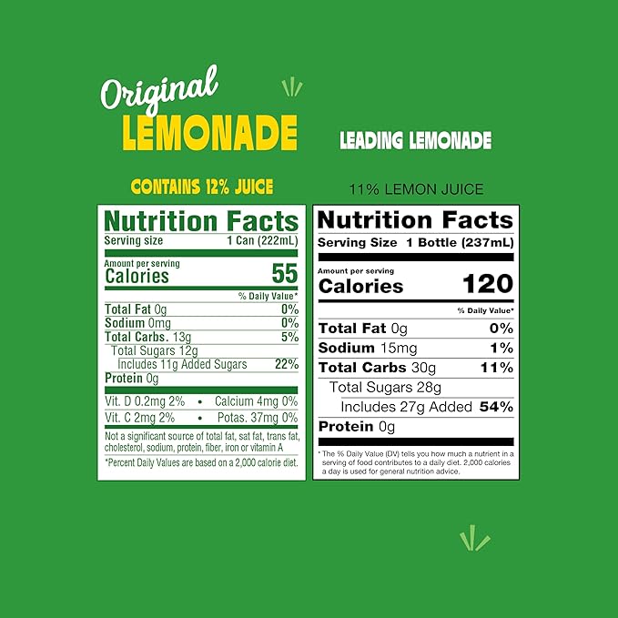 Hoot Juice Original Lemonade By Lemonati, No Artificial Sweeteners or Flavors, Gluten-Free, Kosher