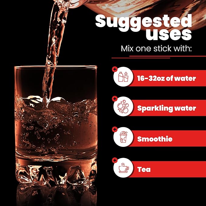 No Sugar Electrolytes Powder Packets | Keto & Fasting Salts Drink Mix | Supplements: The Key