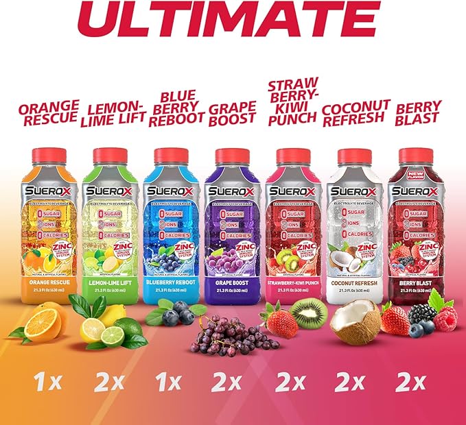SueroX Zero Sugar Electrolyte Drink for Hydration and Recovery, Unique Blend of Electrolytes & 8