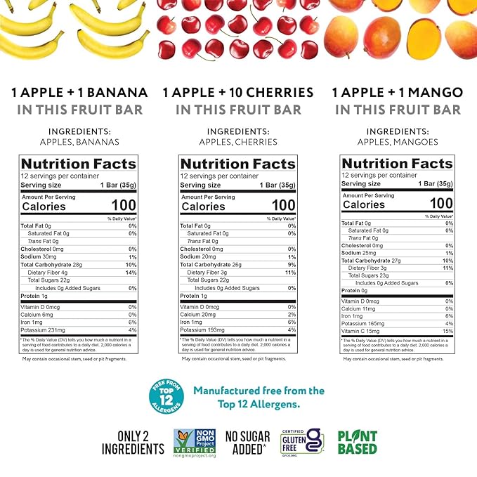 That???it. Variety, 100% Natural Real Fruit Bar, High Fiber Vegan, Gluten Free Healthy Snack, Paleo
