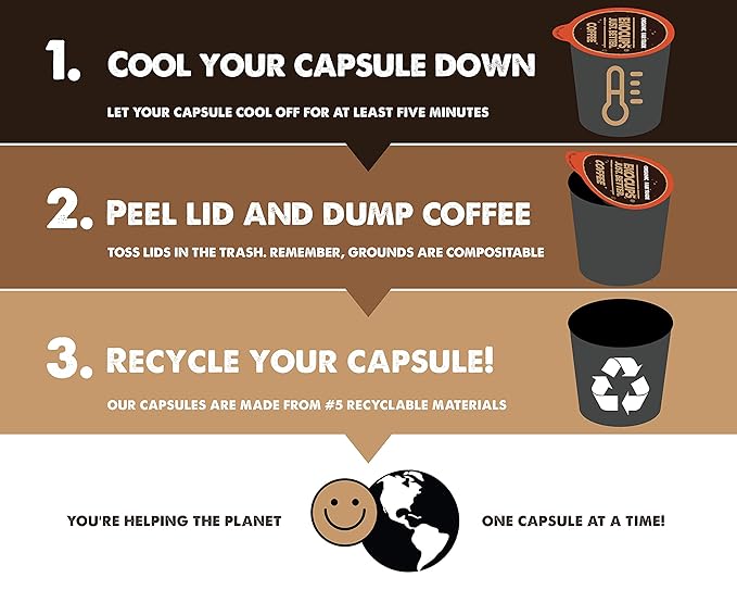 EKOCUPS Organic Espresso Roast Coffee Pods, Extra 30% More Coffee Per Cup, Artisan Fair Trade Dark