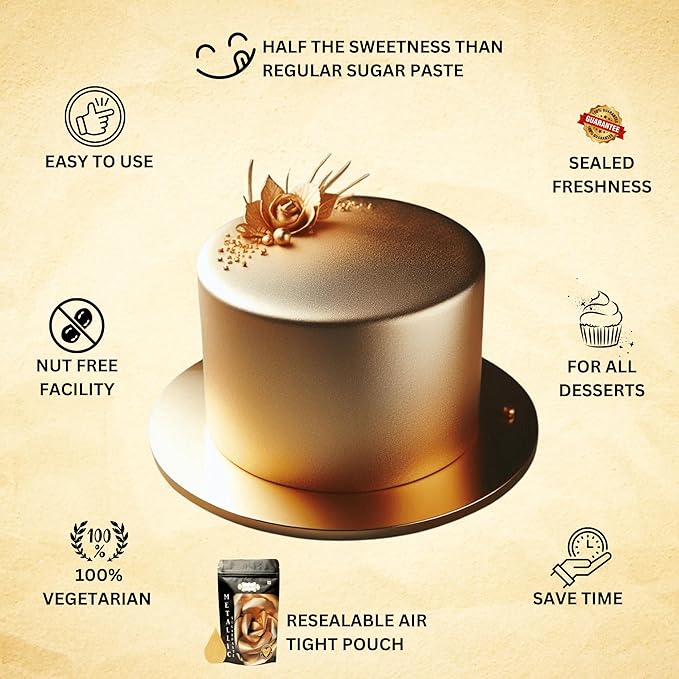 Confect Glistening Gold Fondant | Edible Metallic Fonadant | Chefs Choice Gold Fondant for