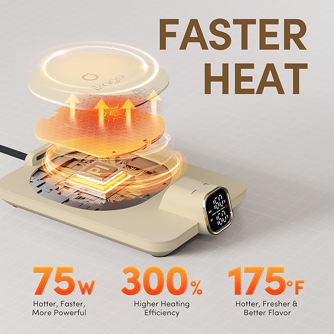 Coffee Mug Warmer Set, Temperature Control Smart Heated Mug for Desk, Electric Coffee Warmer with