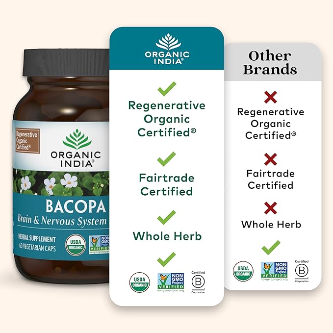 ORGANIC INDIA Bacopa Supplement - Bacopa Monnieri Organic, Brain, Focus, & Memory Support for Women