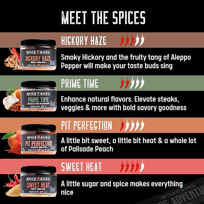 Spice Guru BBQ Rub Set - 4 Flavor BBQ Seasoning/Rubs Great FathersDay Gifts for Dad or Husband