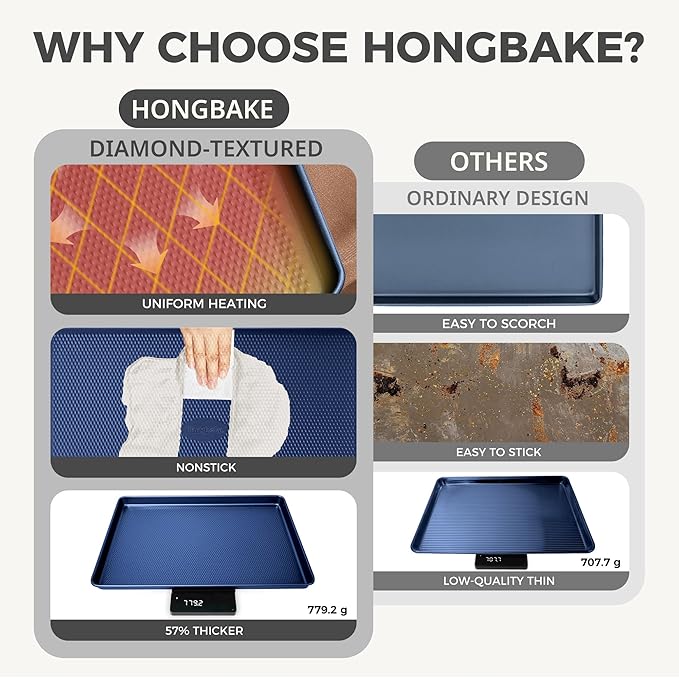 HONGBAKE 9-Piece Baking Pans Set Nonstick, Stackable Non Toxic Bakeware Sets with Diamond Texture