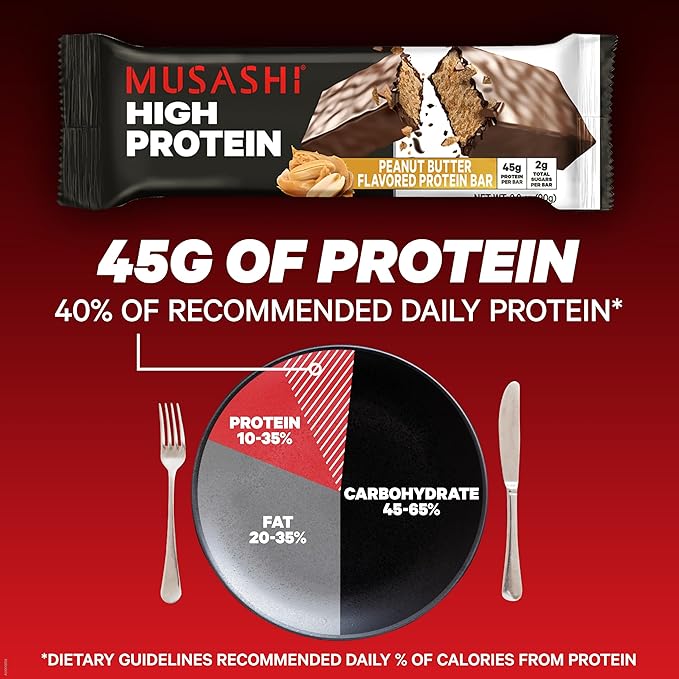 MUSASHI High Protein Bar, 45g Protein, 2g Total Sugars, Peanut Butter & Milk Chocolate Coated, Post