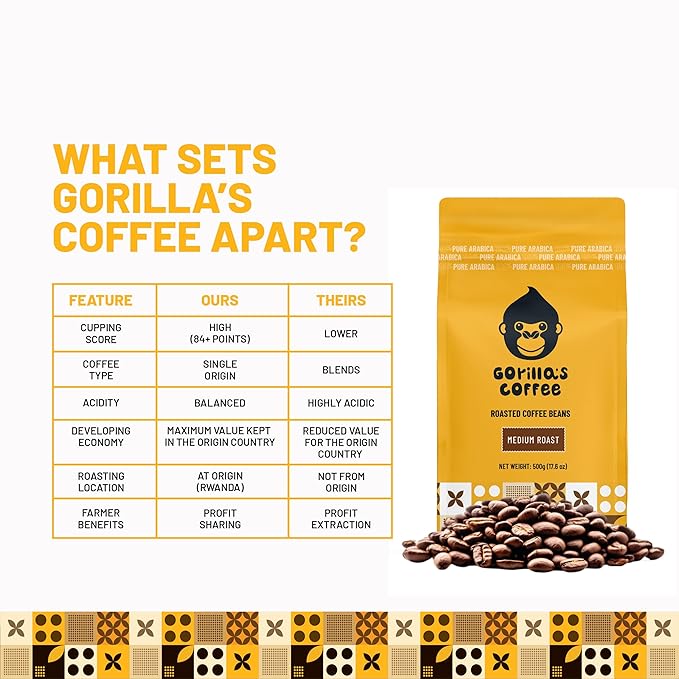 Gorilla's Coffee 100% Arabica - Medium Roast Whole Bean Coffee, Fair Trade, Full Bodied, with Notes