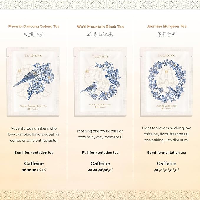 TeaRove Assorted Tea Gift Box - Toile de Jouy Bird Collection, Chinese Whole-Leaf Tea Smapler