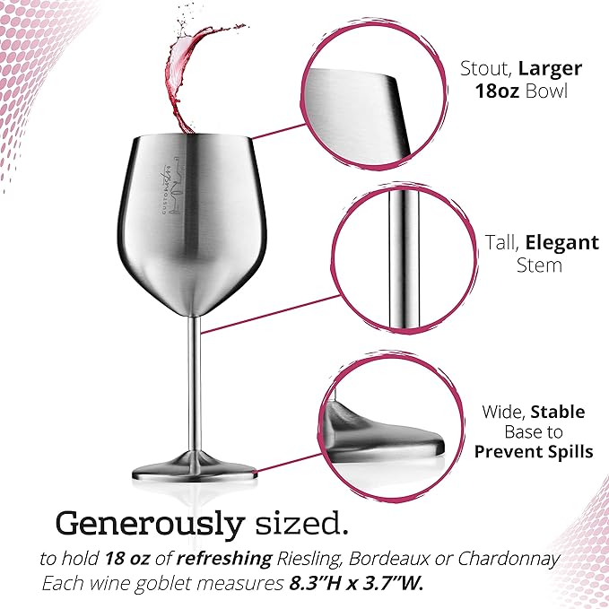 Gusto Nostro Stainless Steel Wine Glass - 18 oz - Cute, Unbreakable Wine Glasses for Travel