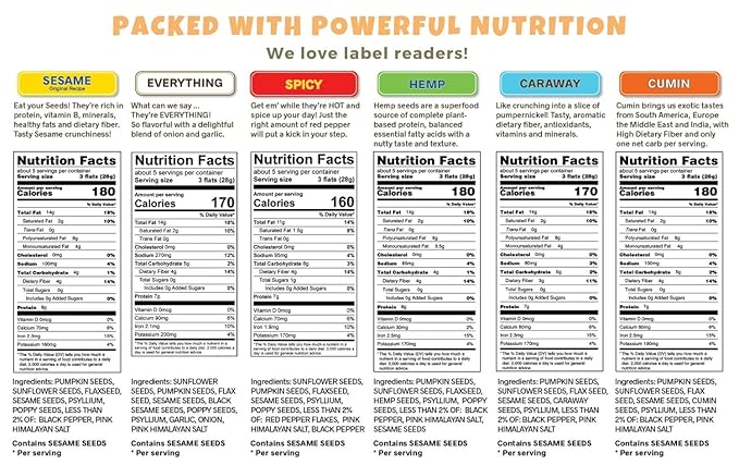 ELLA’S FLATS Spicy All Seed Savory Crisps – All Natural, Gluten Free, Good Source of Protein, High